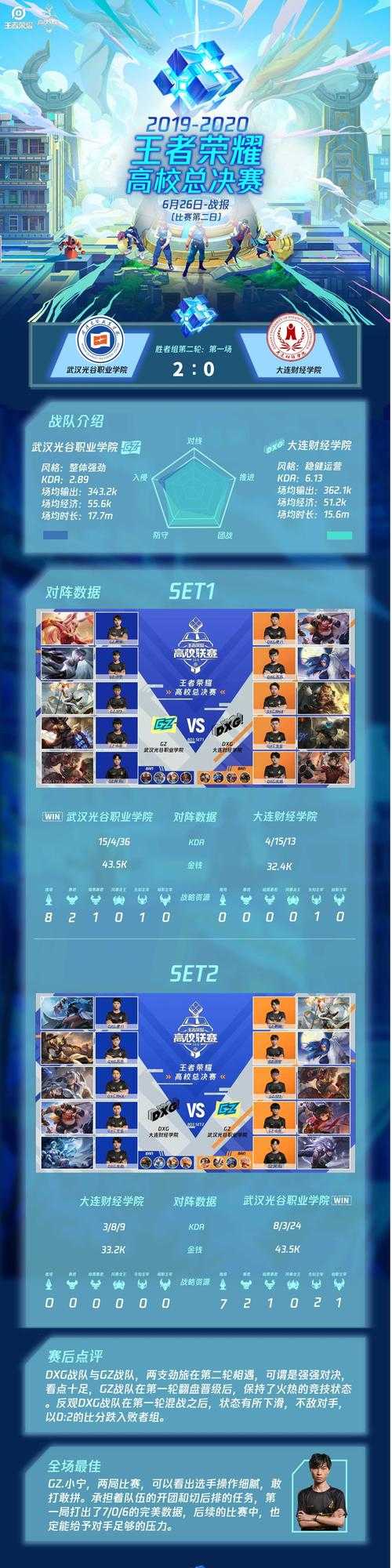如何观看并回顾15年总决赛全程回放?