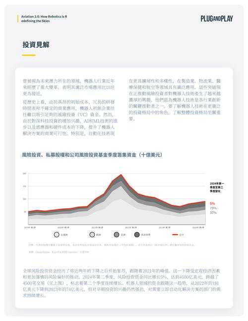 2025年 新飞飞 深度体验报告 技能系统与玩法创新全解析