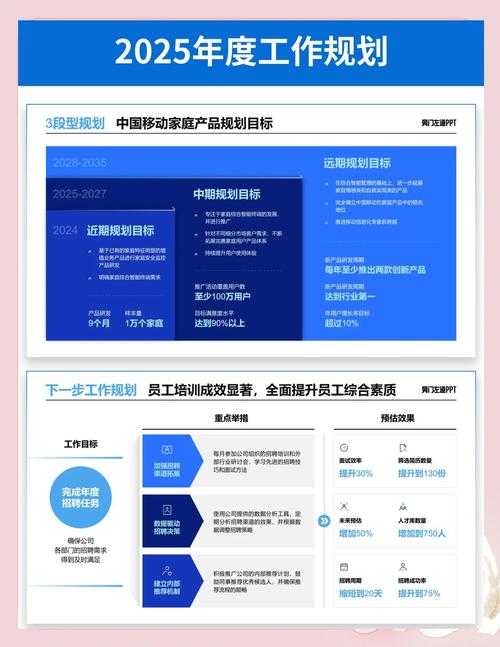 2025年 新飞飞 职业团队搭配全解析