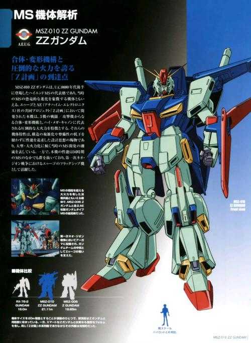 2025年《高达ZZ》正版下载技术解析与用户体验