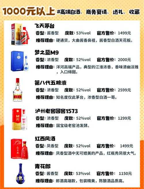雷酒牌硬麦酒购买指南 资深酒友亲测的5种靠谱渠道