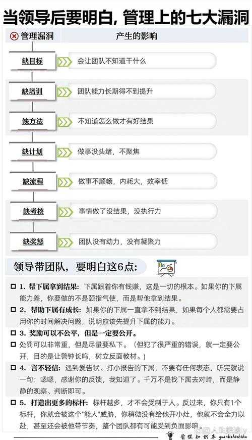 2025年 方格小人 团队协作实战指南 从效率到社交的完整解