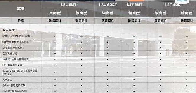 2025年 方格小人 宠物系统全解析 附权威数据对比