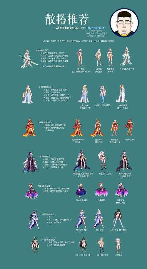 2025DNF天十奶妈指南:奶量装备团队协作技能解析