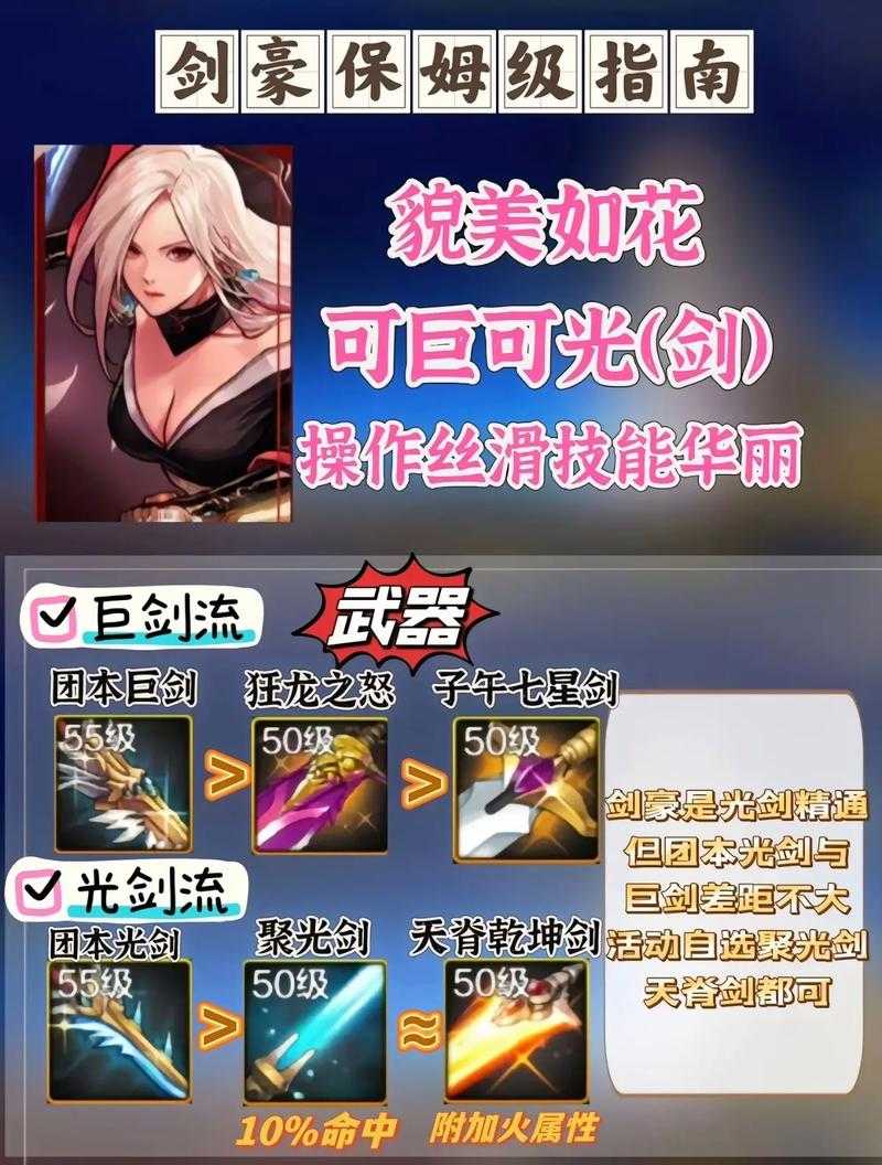 2025DNF女鬼剑幻化毕业装备与外观指南