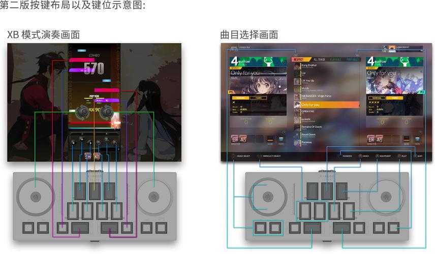 《DJMAX Fever》音量失控2025实测与解决方案