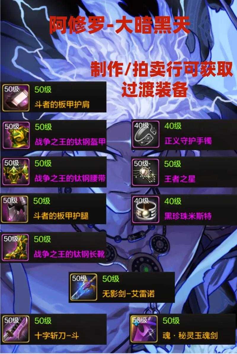 2025《DNF》决斗场武器附魔全攻略