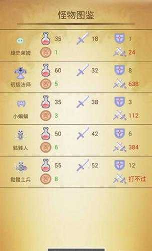魔塔50层隐藏道具全收集攻略 饿了么每日红包领取技巧
