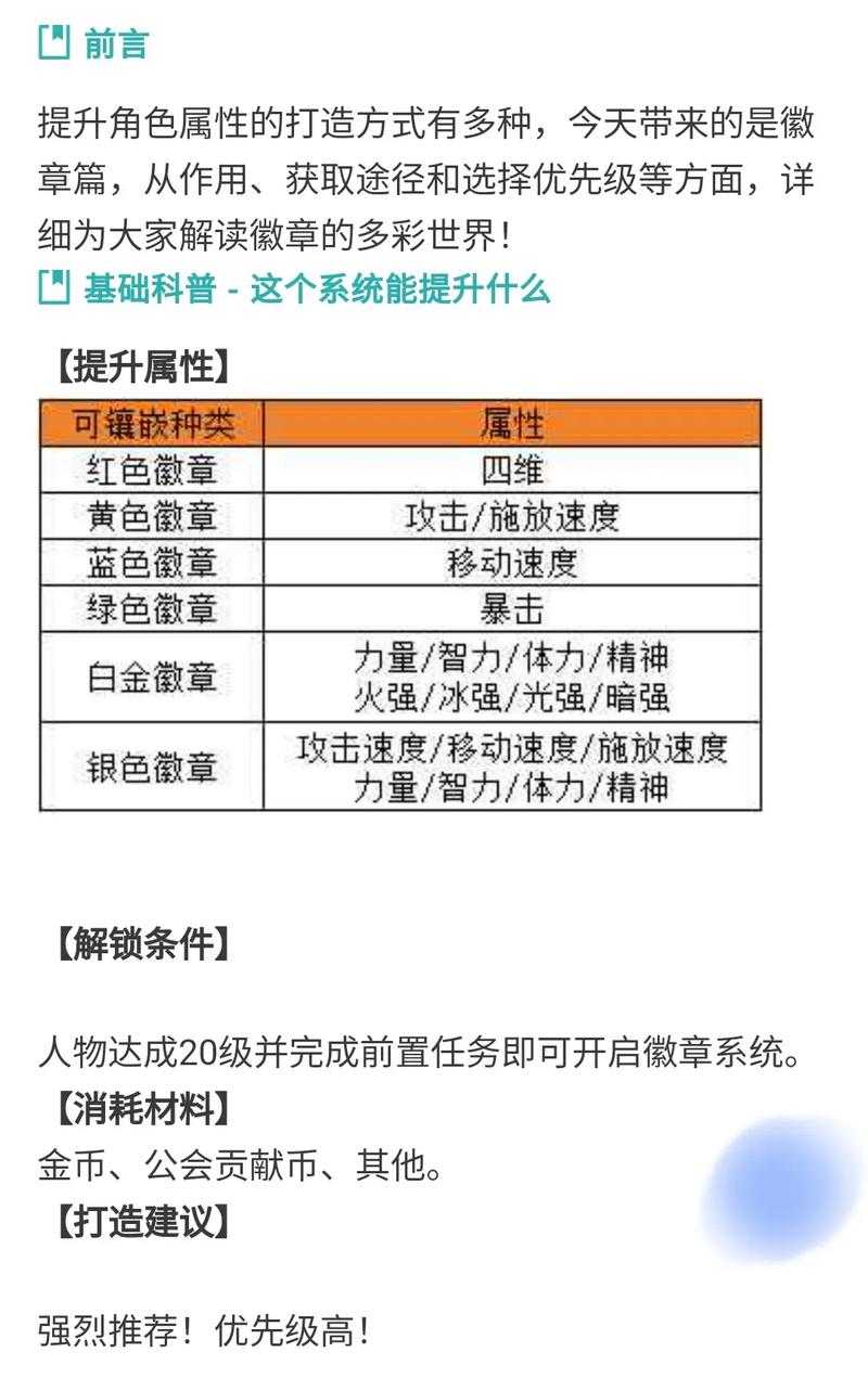 2025年DNF徽章合成全指南:幸运符该用几级?