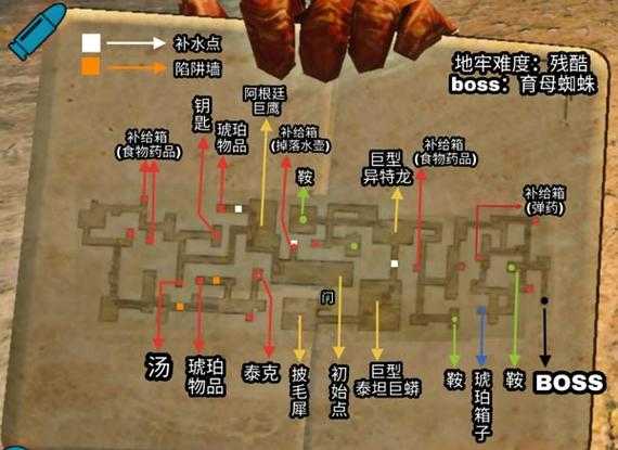 2025年 方舟 生存进化 地牢全攻略 三大主题地牢深度对比