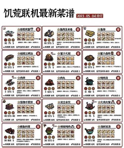 # 饥荒:2025年《姐姐之花》制作全解析与实战指南