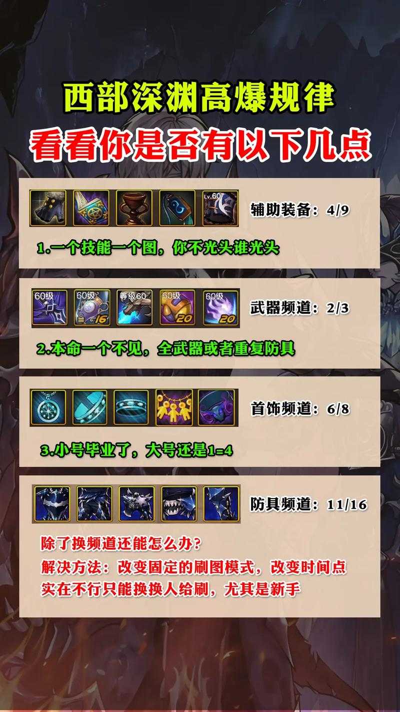 2025年《DNF》第一使徒副本弱点全解析
