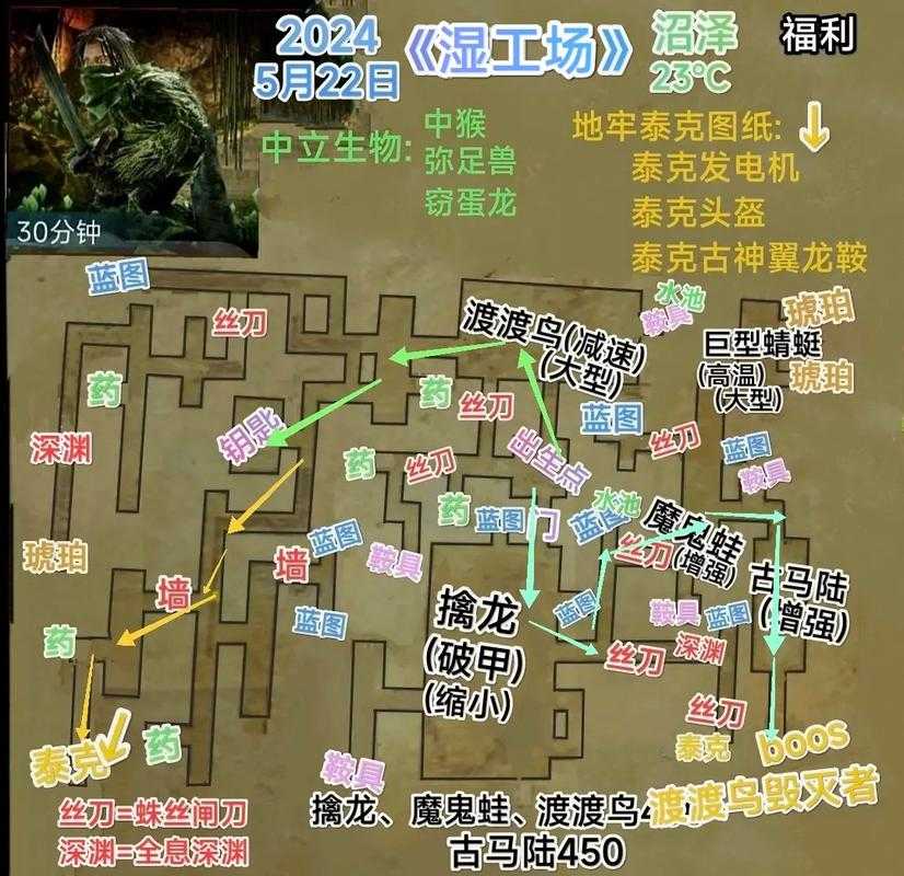 2025年 方舟 生存进化 地牢模式深度体验报告