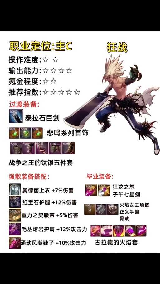 高级我的男鬼神兵装备搭配实战案例分享