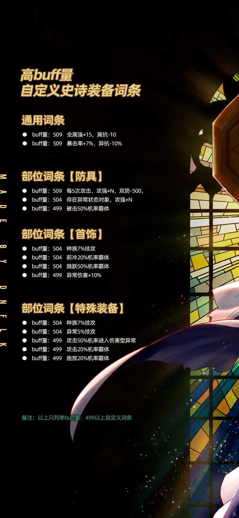 2025年《地下城与勇士》全职业buff名称与属性解析