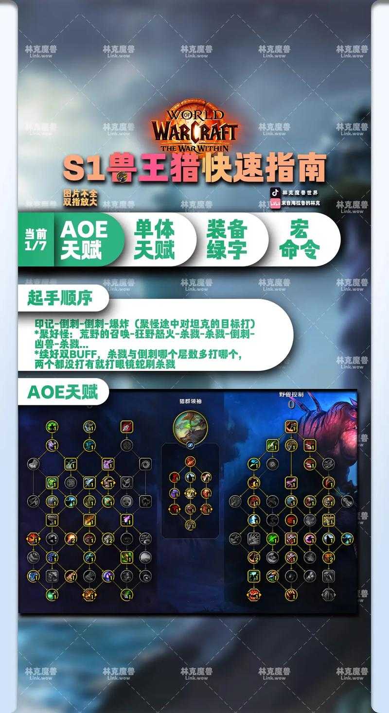 魔兽争霸中如何根据战场需求灵活调整法师技能点