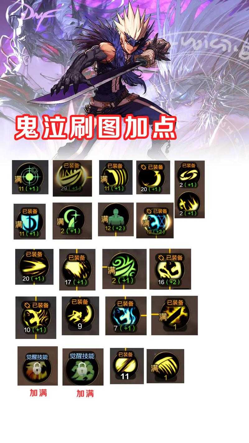 魔兽世界萨特肩甲掉落点与DNF鬼泣100级刷图攻略