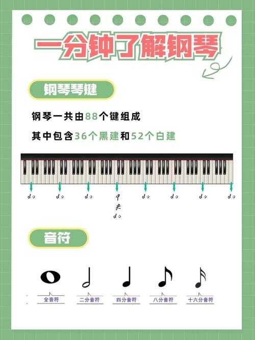 钢琴块新手必读 从手残到高手的黑块点击秘籍