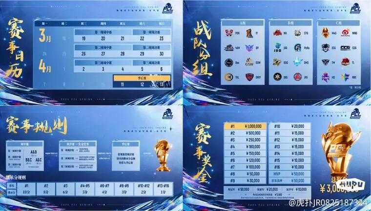 绝地求生赛制赛程2025,赛程,总决赛 联赛
