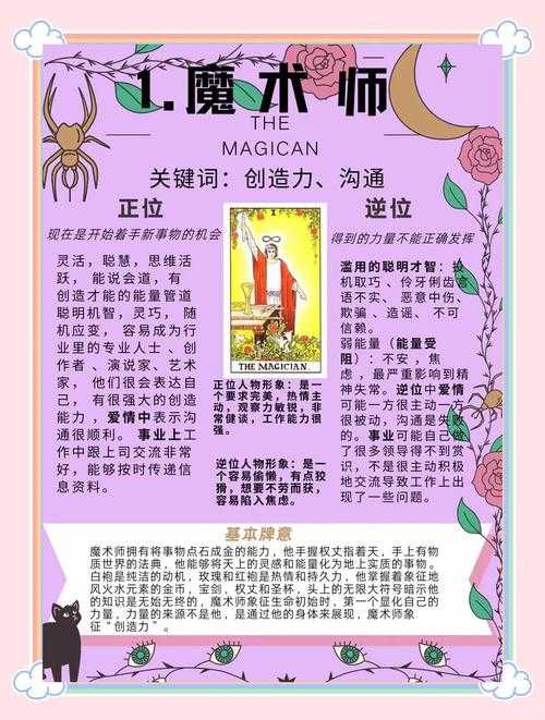 魔术师工程师实战秘籍:创新技术解密与工程魔法(27字)