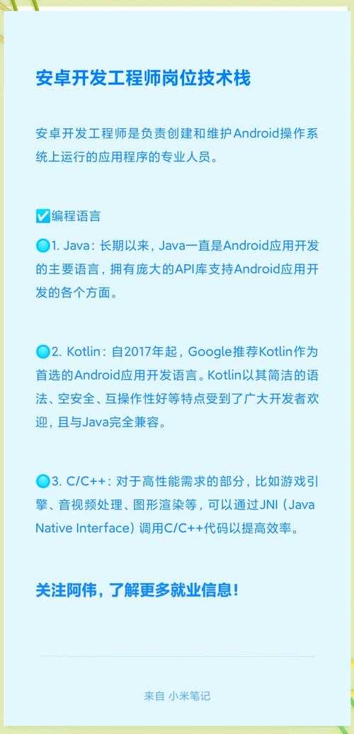 以下是针对Android开发工具使用指南及行业趋势的优化整理,采用结构化呈现方式: