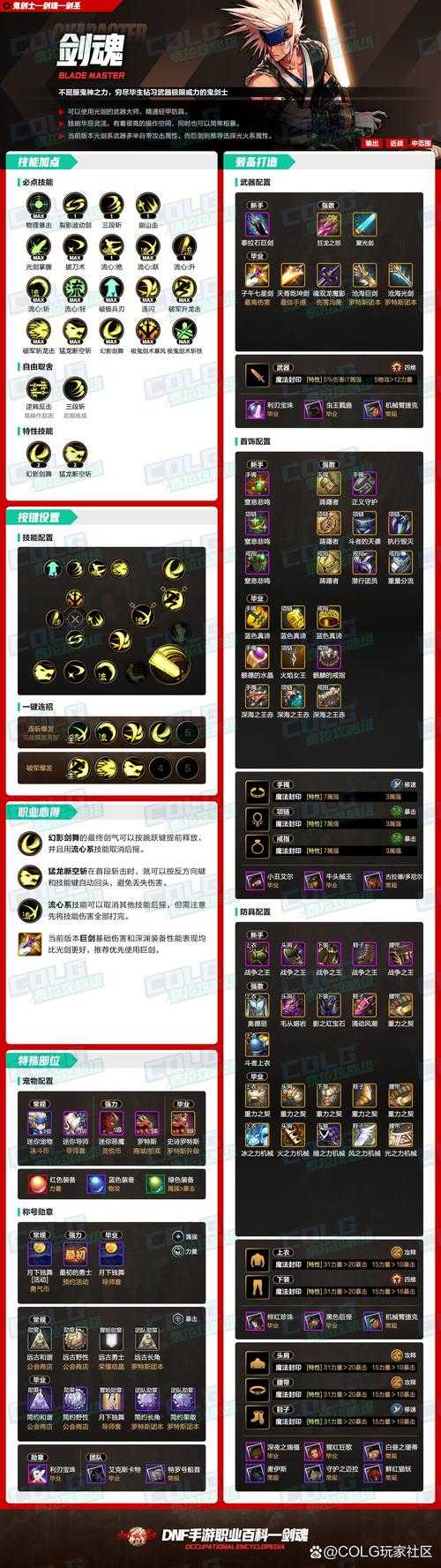 dnfpk剑魂2025自动连招V3.2设置全解析