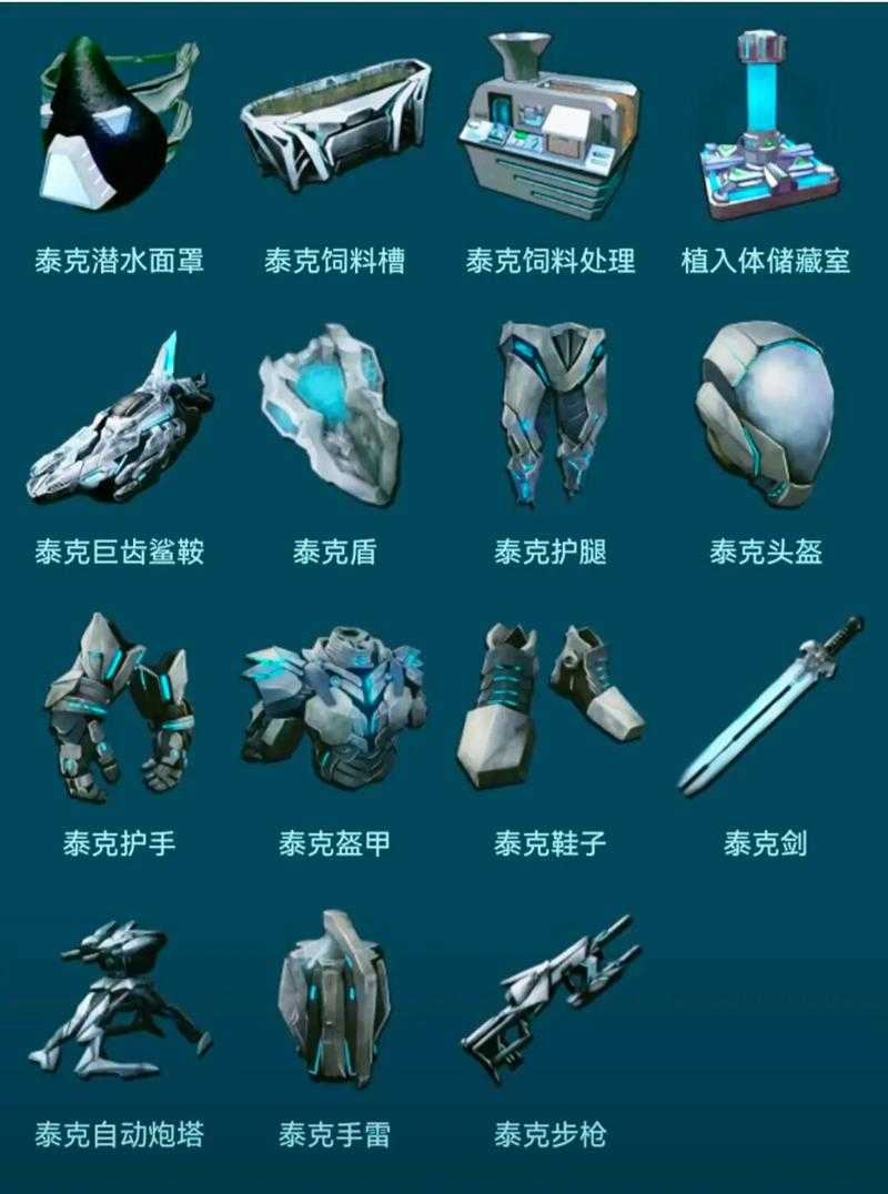 2025年 方舟 生存进化 装备搭配全指南
