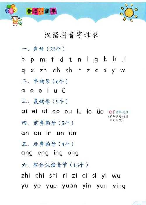 如何快速掌握基础拼音打字技巧?零基础学打拼音攻略