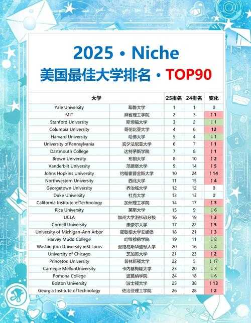 2025美国目的地邮编发展及技术应用趋势