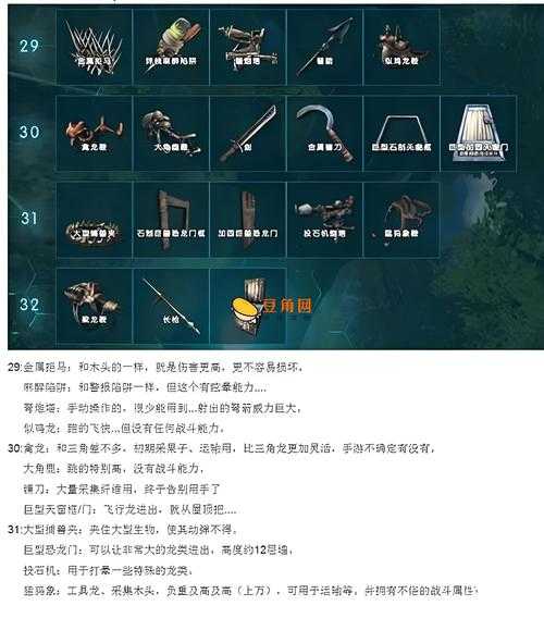 2025年 方舟 生存进化 高效升级指南