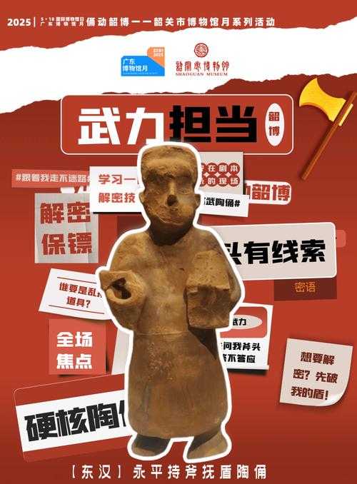 如何纪念并理解国际博物馆日背后的意义和历史背景?