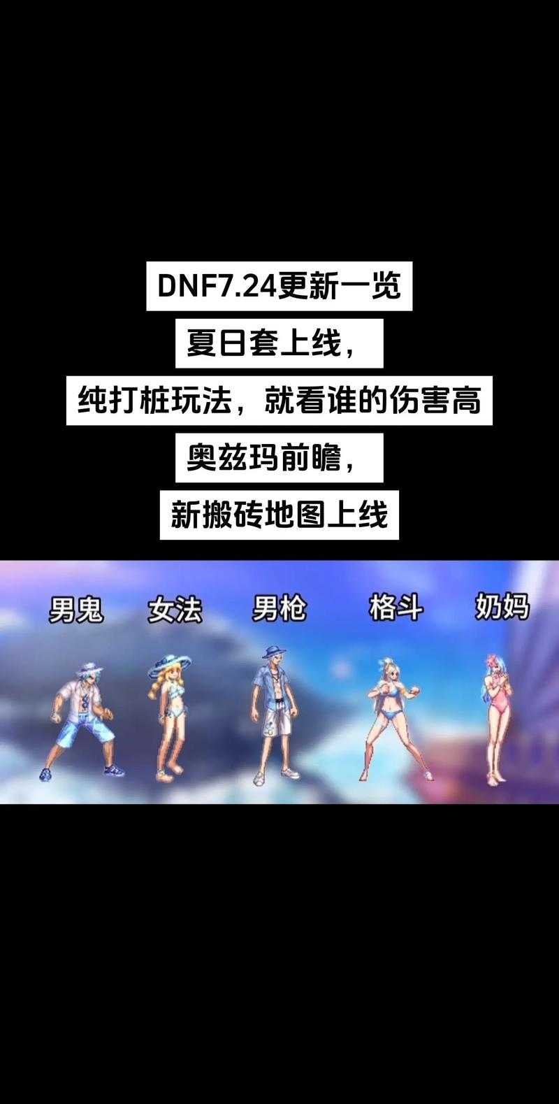 2025 DNF泳装职业适配与性价比指南