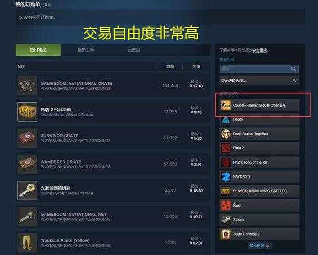 2025年CSGO钥匙价格全解析与市场策略