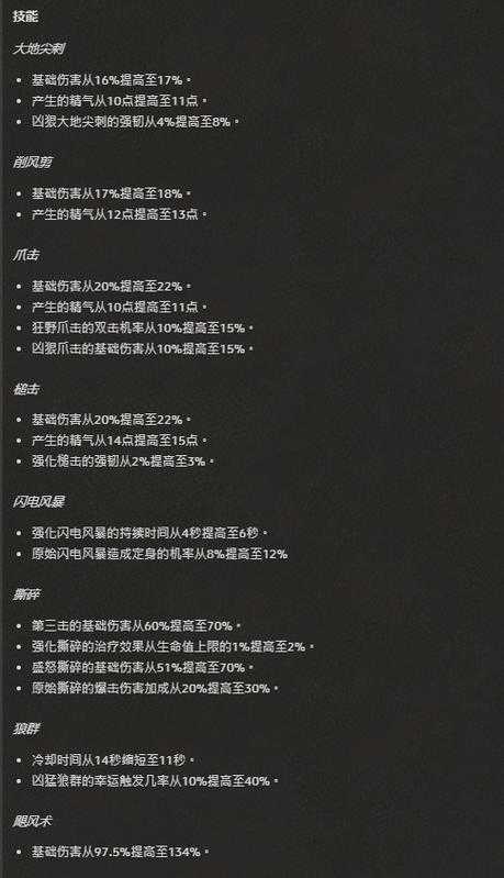 以下是整理后的游戏版本更新与经验指南: