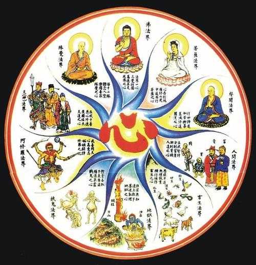2025年 无上轮回 高效升级指南