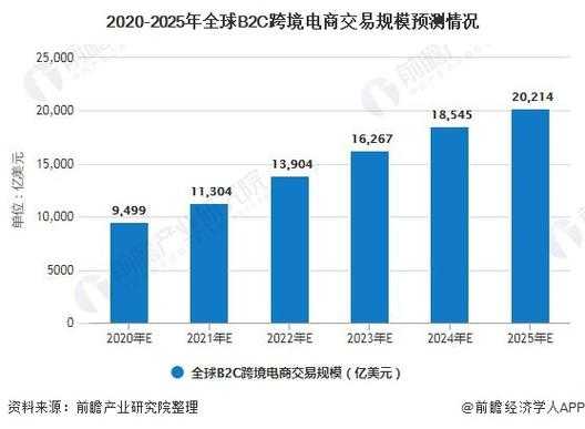 2025超速杰特变形技术市场全球突破