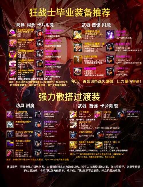 如何优化100级流浪武士搬砖技能的加点分配,提升实战效率?