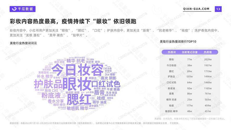 《叶子猪梦幻》2025全平台:用户画像与行业变局