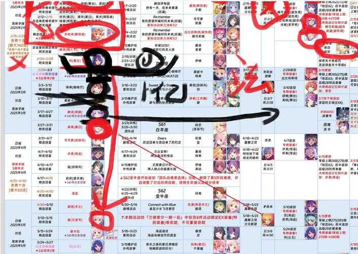2025男弹药基础精通流实战指南