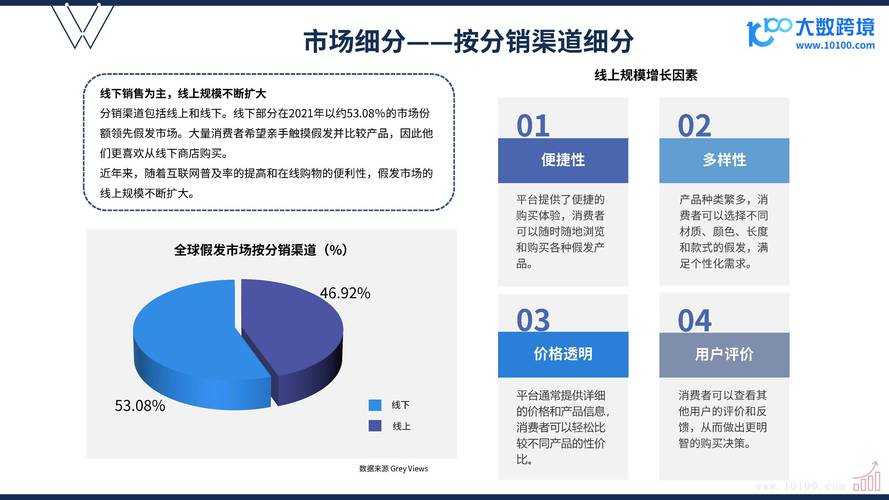 以下是根据您提供的信息优化后的完整报告框架,结合技术解析、市场洞察与伦理思考,突出太阳能供电版设备的创新价值: