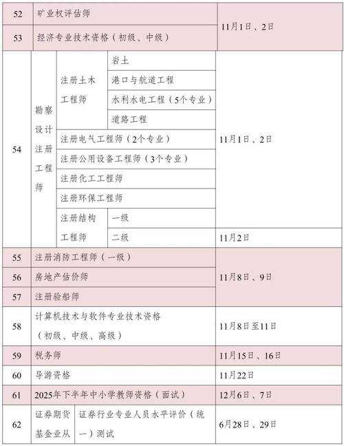 2025年 无双至尊 宝石镶嵌全攻略 实测数据 职业搭配表