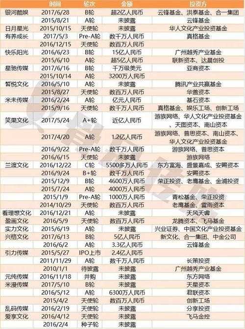 2025年 无尽 装备强化材料全攻略 主流渠道对比与实战经验