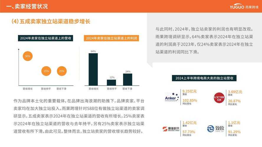 2025年 无尽之刃 深度体验报告 无限模式与成长系统的革新