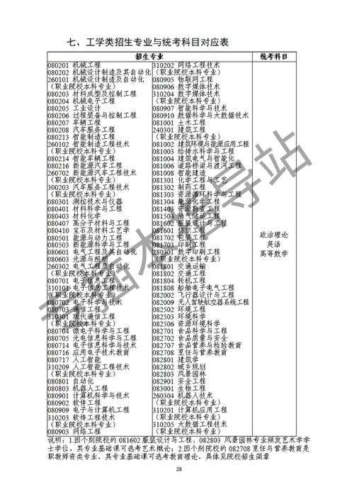 2025年 无尽之剑3 官方下载全攻略 附渠道对比表