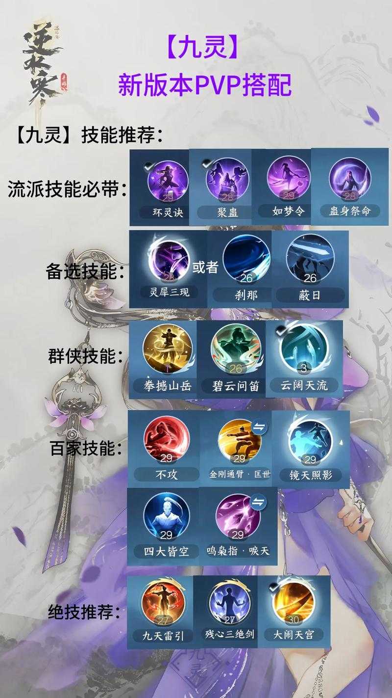 2025幻境通关全攻略:角色装备技能PVP策略
