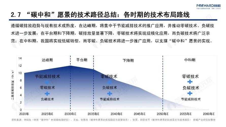 2025 Google地图全面升级:AR导航碳中和与未来科技