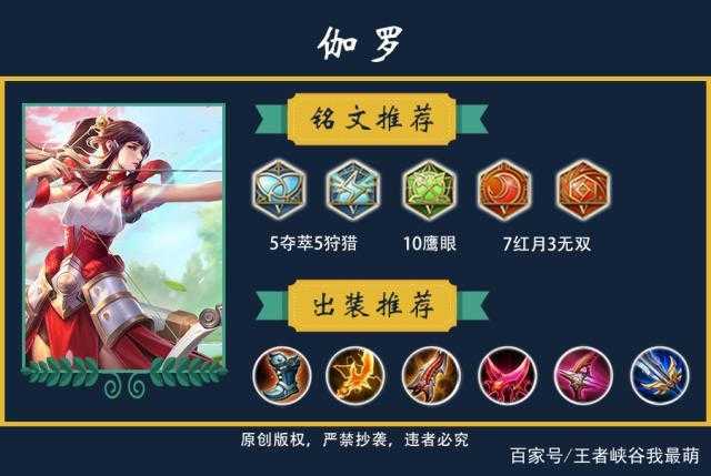 2025年 无尽争霸 高端射手玩法全解析