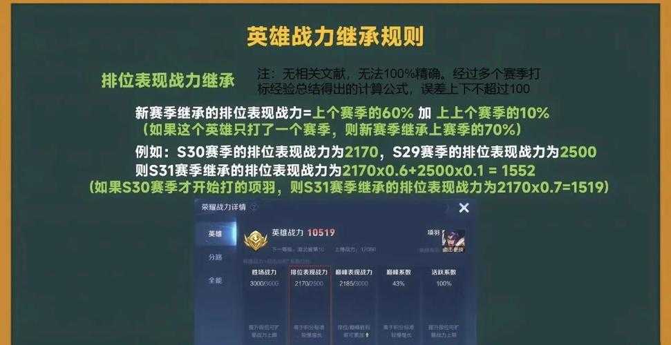 2025年 无尽命运 战力提升全攻略 从青铜到王者必看指南