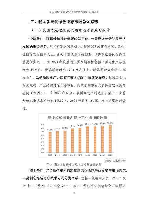 以下是针对雪兔社区发展报告的系统化梳理与深度分析,分为结构优化、核心亮点、数据洞察和未来建议四个部分: