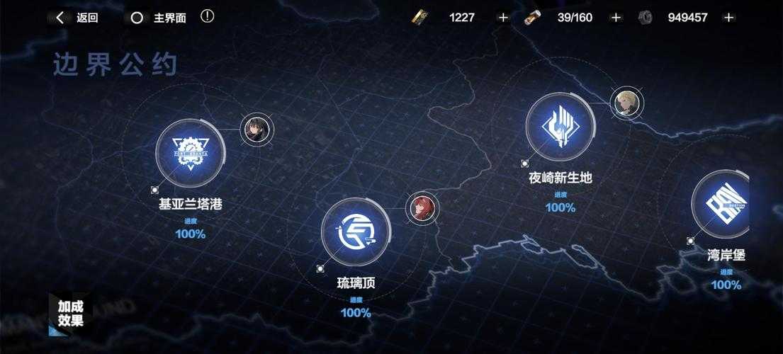 2025年 无尽强化系统 玩家实战指南 从萌新到满级玩家的进